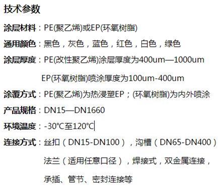 蚌埠给水涂塑钢管批发技术参数